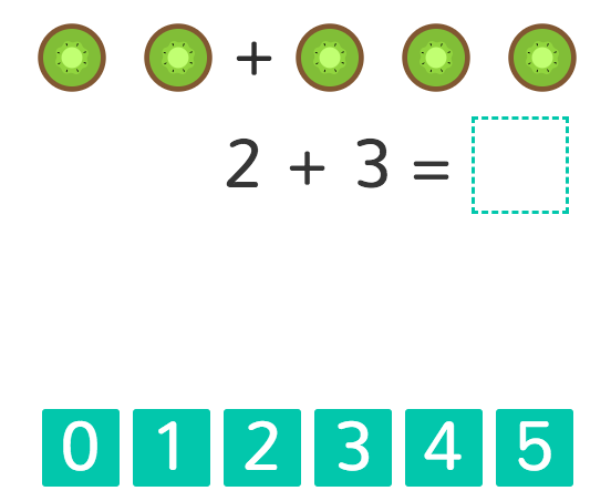 An example of a simple addition problem designed for younger grades.