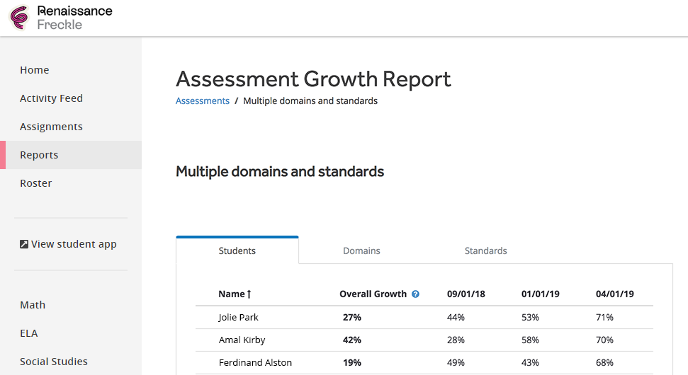 The Assessment Growth Report, with the Students tab selected. For each student, the dates and percent correct for prior assessments are shown, along with a calculation of their overall growth.