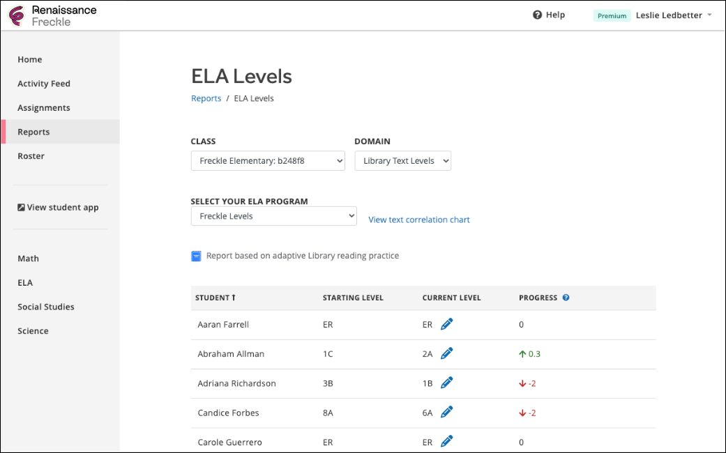 The ELA Levels screen; each student has an Edit button at the end of their row.