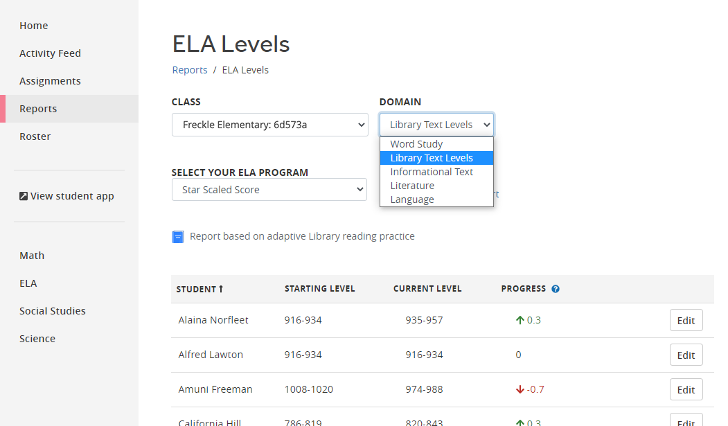 An example ELA Levels Report. The Reading Levels tab is chosen, and Freckle Levels is the selected ELA program. For the students in the selected class, their starting level, current level, and years grown are shown; an Edit Level button is at the right end of the row for each student.