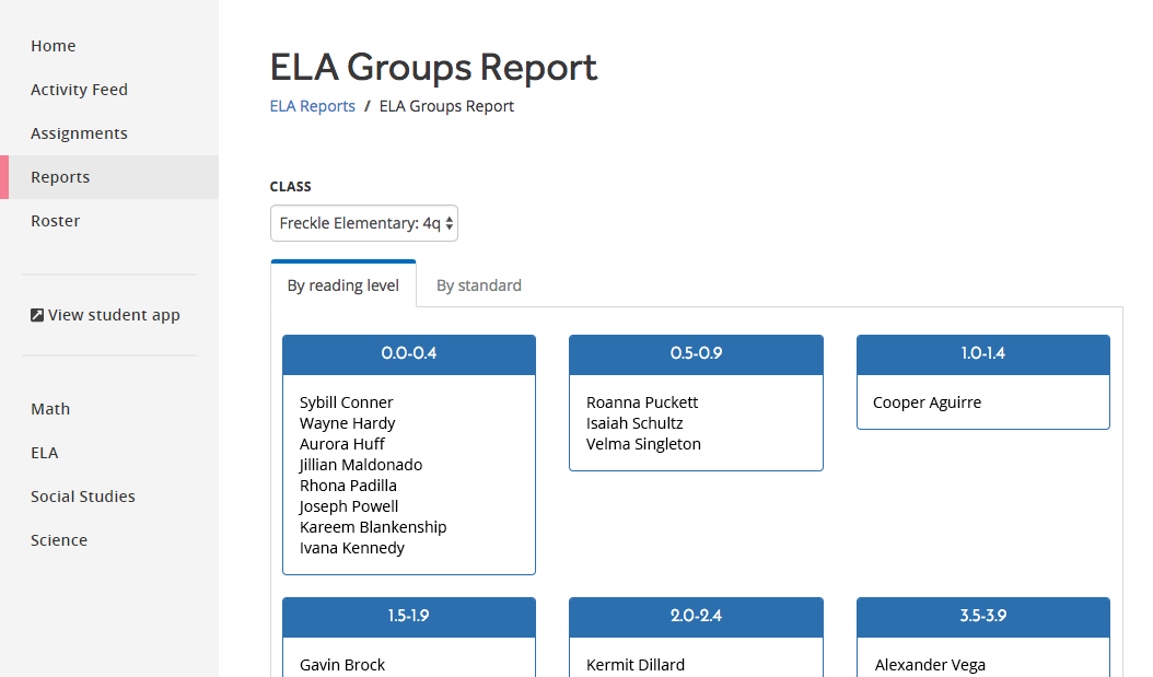 An example ELA Groups Report. For the selected class, the students are grouped based on their reading levels. Another tab will let you group them by standard.