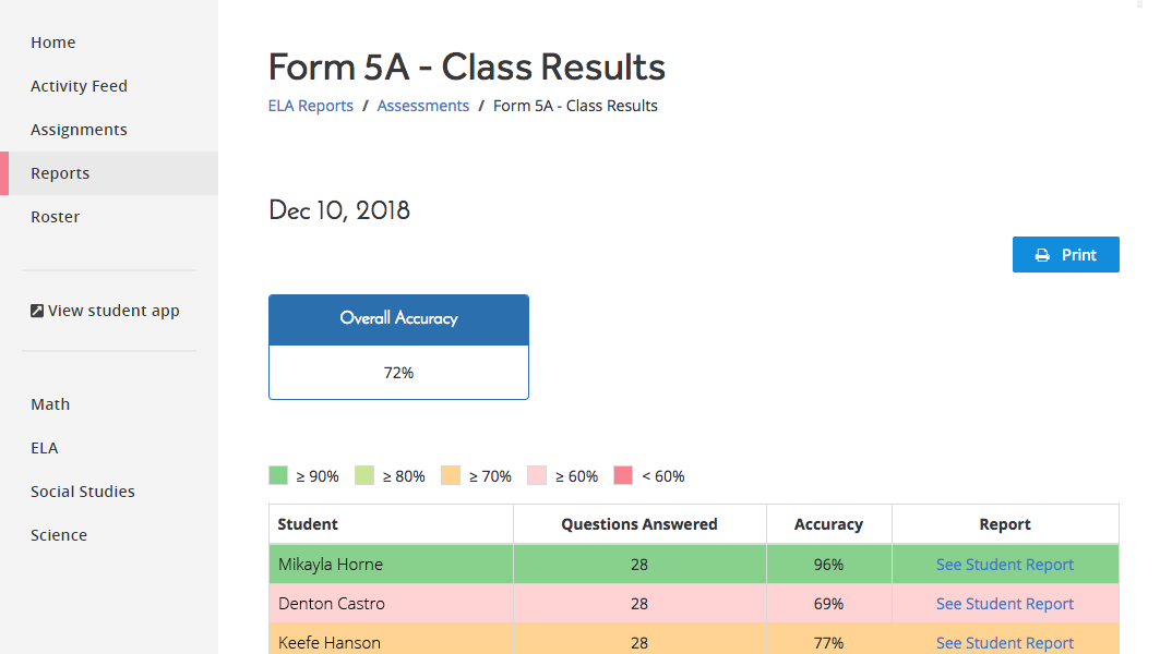 A report for one class's performance on an assessment. The overall accuracy for the students in the class is shown; each student's individual performance is also shown, with a link to a Student Report for each one.