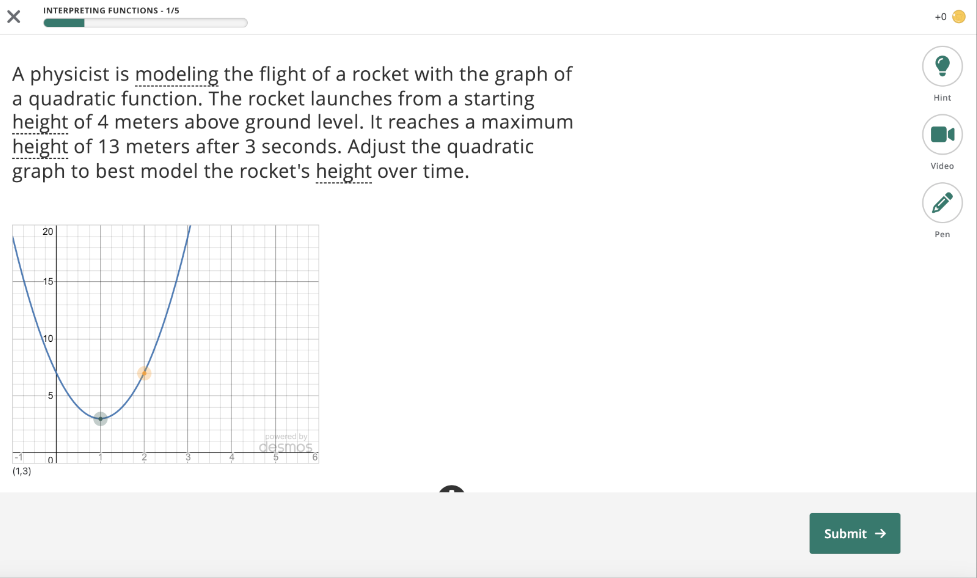 An example graph question.