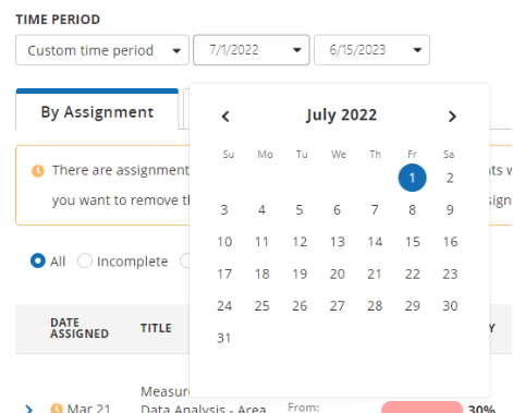The date drop-downs, with a starting date of July 1, 2022 selected.