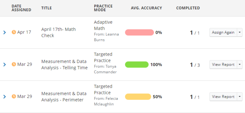 Three different assignments are shown, with varying rates of completion and accuracy.