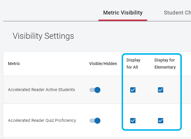 check boxes for two metrics
